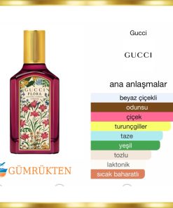Alternative view of Gucci Flora Gorgeous Gardenia Intense EDP 100 ML Kadın Parfüm
