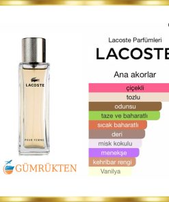 Alternative view of Lacoste Poul Femme 90 ML Kadın Parfüm